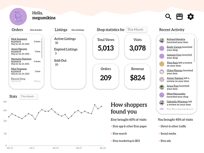 Daily UI :: #019 019 1980s daily 100 challenge dailyui dailyuichallenge design etsy leaderboard sell shop stats ui web