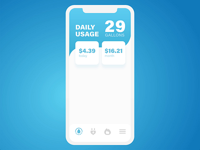 Animated Water Usage Screen adobe xd animation auto animate interactions liquid utilities utility water