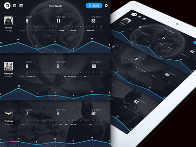 Pomodoro Tracker interface pomodoro stats track ui ux