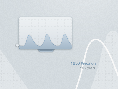 Interactive Exploration UI exploration graph interactice ipad ui