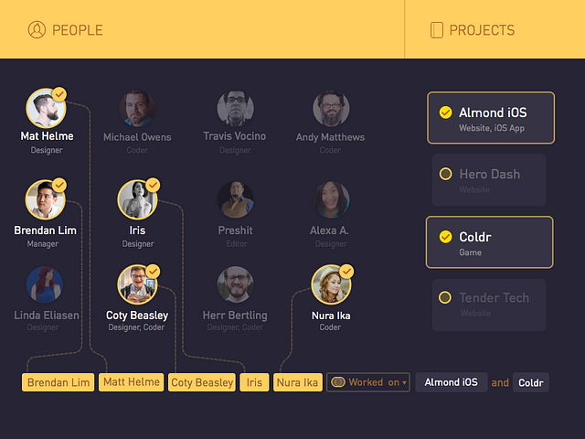 Experimental Fliter UI by Pranav Pramod on Dribbble