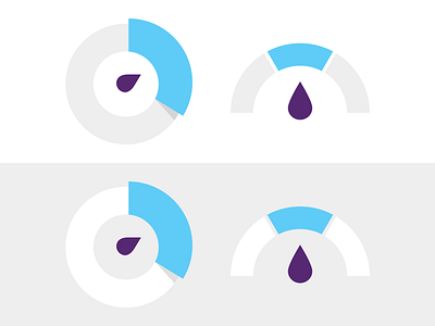 Meters illustration (score) design icon illustration logo meters rating score ui user interface