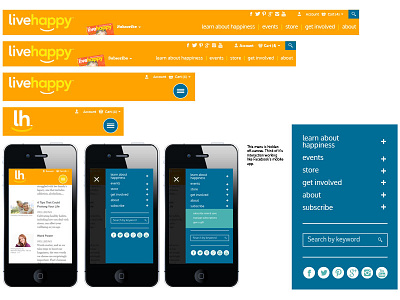Headers for LiveHappy header mobile first responsive. e commerce