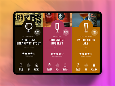 On Tap application beer beers on tap tablet tap app whats on tap
