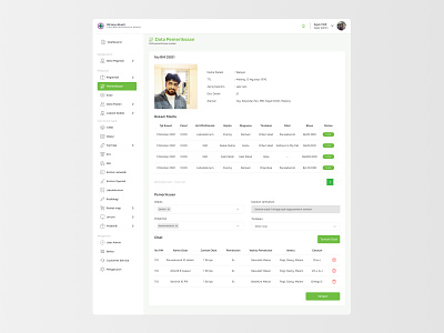 Hospital patient data page data page depok design hospital indonesia minimal typography ui ux website