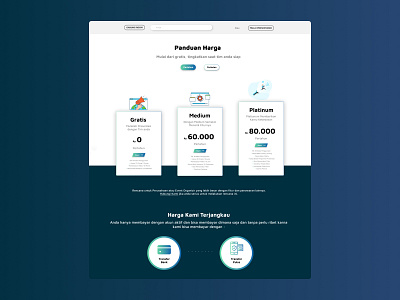 Website Pricing Page