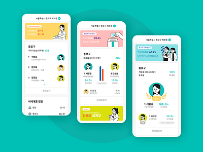 Want Pick: Candidates filter app app design ui