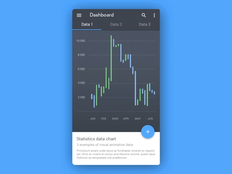 Android - Statistics Data Chart android chart dashboard data graph material statistics