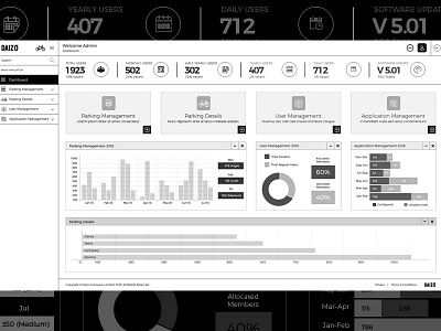 Daizo Bicycle Parking login screen ui design web application design