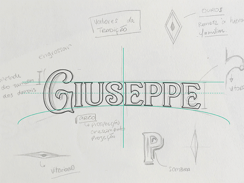 giuseppe brand