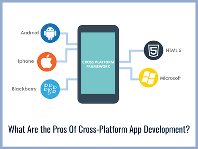 What Are the Pros About Cross-Platform App Development? app cross app mobile app