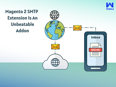 Magento 2 Smtp Extension Is An Unbeatable Addon magento magento 2 custom smtp extension magento 2 smtp email extension magento 2 smtp extension