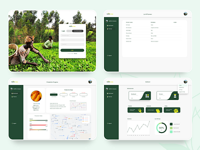 Farmcorps Webapp dashboard deisgn ui design webapp