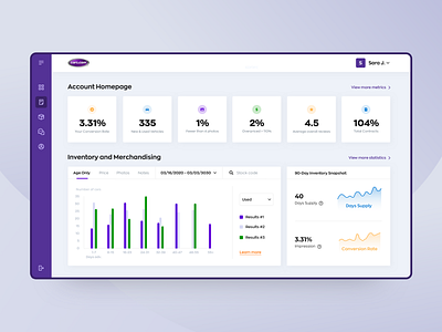 Dashboard Concept account analysis cards dashboad dashboard app graph icons inventory metrics navigation statistics table