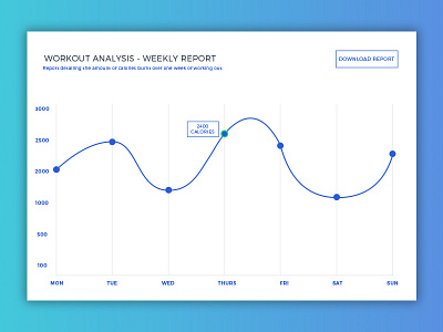 Daily UI #018: Analytics Chart analytics chart color creative dailyui dailyui100 design minimal simple ui ux