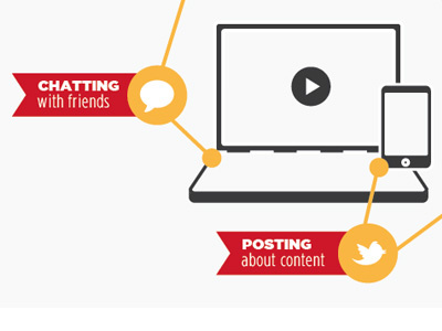 Infographic chat connected laptop mobile social media twitter