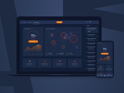 Performance Dashboard - Concept 1