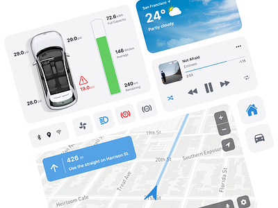 UI Kit Car Dashboard