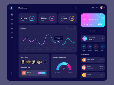 Finance Dashboard admin dashboard admin ui apps apps design clean dark dashboard design finance finance dashboard illustration logo minimal ui ux