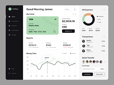 Finance Dashboard Design Concept admin dashboard adobe xd app design bank banking clean crm dashboard figma finance finance app design fintech invest minimal saas ui uiux ux wallet web app