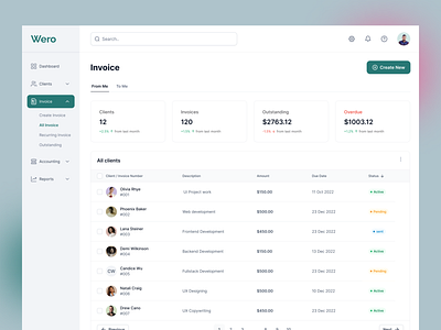 Wero - Invoice List admin apps apps design dashboard finance invoice invoice list invoicing minimal product product ui saas ui uiux ux web app