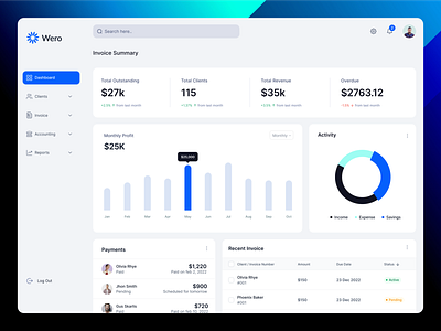 Wero - Dashboard admin apps design clean dashboard finance fintech invoice invoice dashboard invoiced invoicing minimal product ui saas trendy ui uiux ux