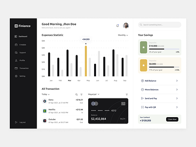 Finance Dashboard Design Concept admin dashboard desktop app finance finance dashboard fintech minimal retro saas trendy ui ux web app