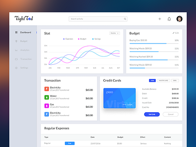 Financial Dashboard Ui