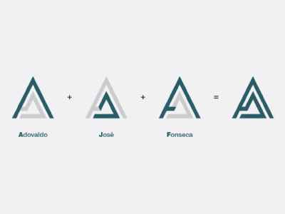 Adovaldo Branding