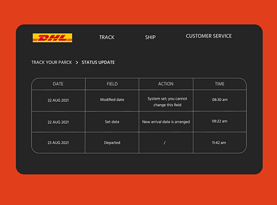 Daily UI 081 - Status update 081 daily 100 challenge dailyuichallenge design dhl status status update track ui update ux web