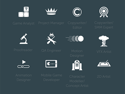 IT Jobs Icon Set analyst artist designer developer engineer game hr icons it jobs set work