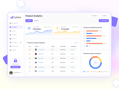 Lytica - Product Analytics UI Concept adobe branding desi design graphic design illustration ui vector