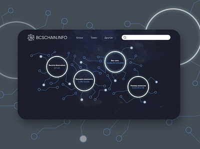 UX\UI | Blockchain explorer site prototype design webdesign website
