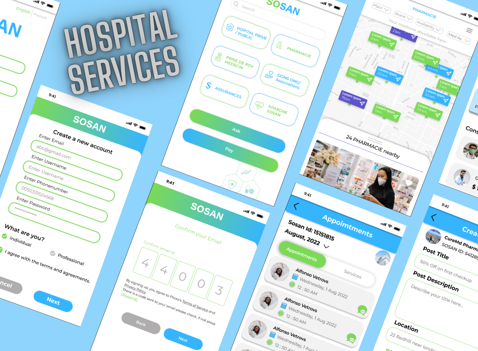 Hospital Services by Uzair Asghar on Dribbble