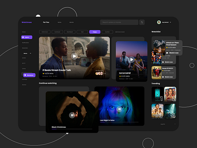Watchnow Streaming Movie app Desktop Vers dashboard desktop figma homepage uidesign