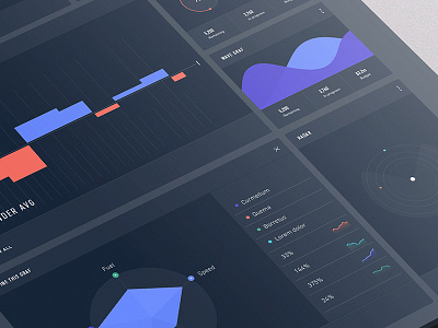 Untiteled by Tommy Willis Borgen for Uppercase on Dribbble