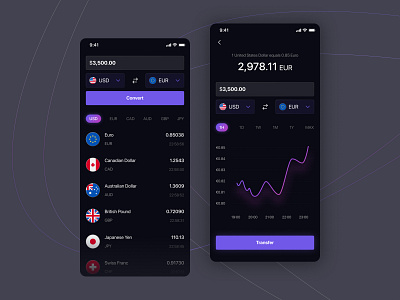 Currency Converter/Exchange App app application currencies currency dark dark mode dinero dollar finance financial fintech investment mobile mobile app mobile ui money money converter money exchange transfer ui