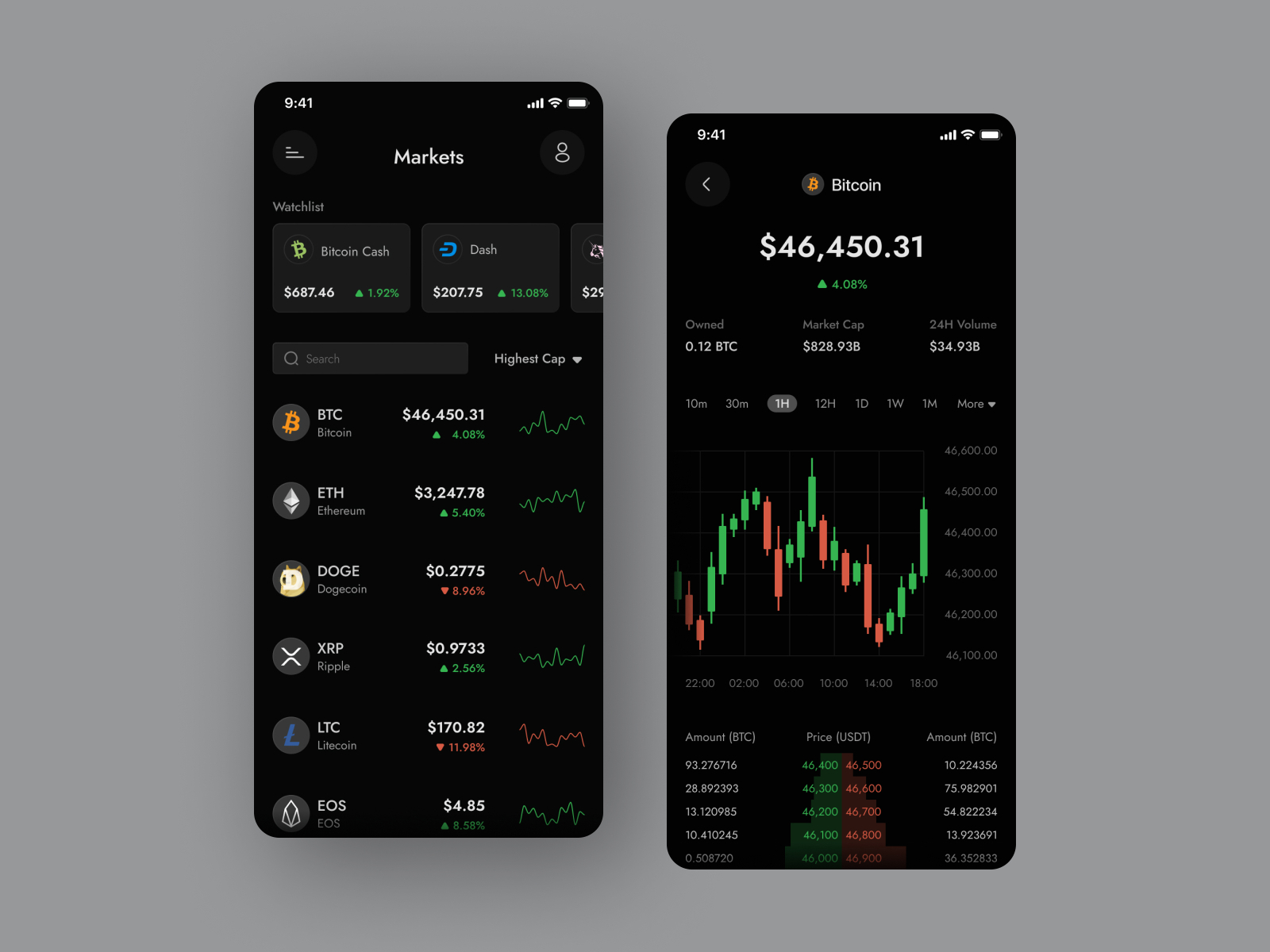 free app for ta cryptos