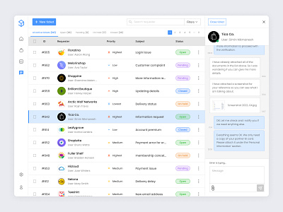 Customer Support Ticketing System admin chat customer customer management customer service dashboard email help center helpdesk inbox mail message messaging support ticket ticketing ui ux web