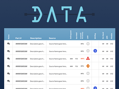 DATA accessibility data layout table ui ux