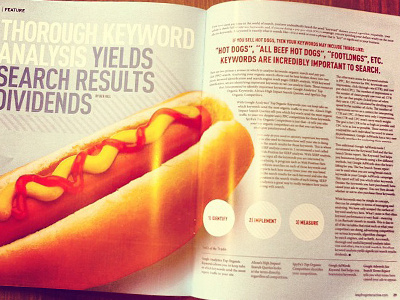 Hot Dog Spread design editorial hot dog layout magazine spread