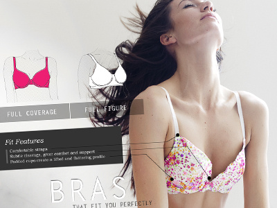 Bras bra design ecommerce features fit layout lingerie model panties underwear