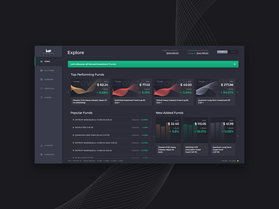 Mutual Funds Trading Platform