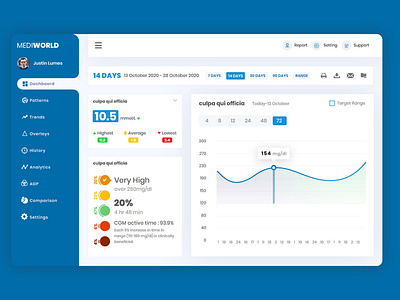 Medical Dashboard UI