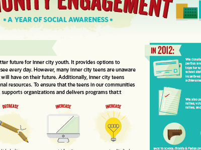 Infographic community icons infographic layout light bulb