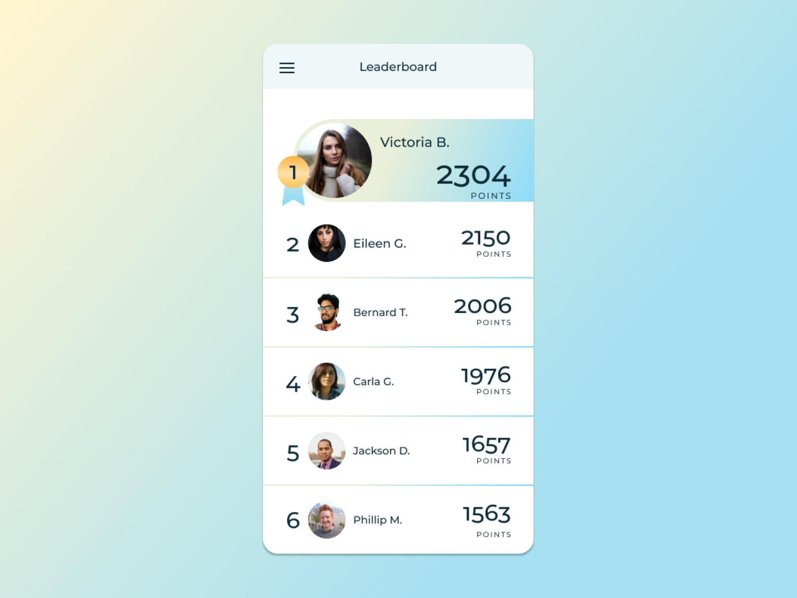 Daily UI #019 - Leaderboard Hint by Giovana Girardi on Dribbble