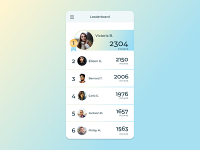 Daily UI #019 - Leaderboard Hint app daily daily ui daily ui 019 daily ui challenge dailyui dailyui 019 dailyuichallenge design leaderboard leaderboards ui ux