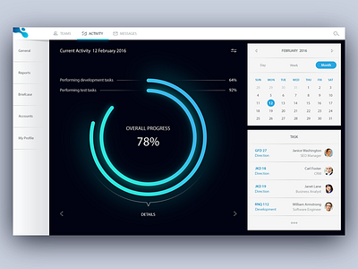 Dashboard Conception chart control crm dashboard graph saas ui