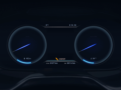 Car Dashboard concept aep automotive car cluster control dashboard motion navigator route ui ux vehicle