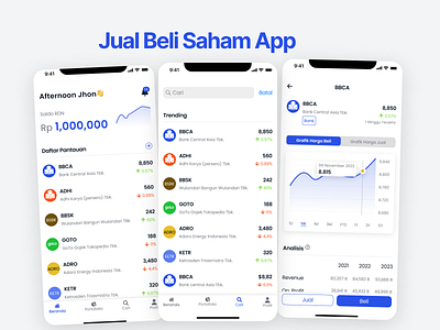 Jual Beli Saham Mobile App